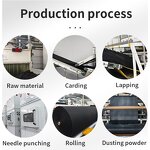 Non-Woven Felt Manufacturer - Powder Needle Punch Flame Retardant