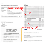 Non-woven Fabric Manufacturer - Factory Sales White Masks Cotton