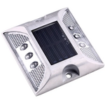 Road Stud Manufacturer - Reflective LED Ceramic Glass Solar