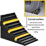 Wheel Chock Supplier - Heavy Duty 30TONS Parking Garage