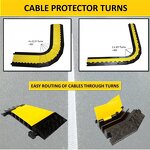 Cable Ramp Supplier - Wholesale 2 Channel Double Wire PVC