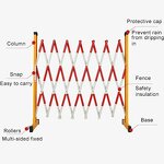Safety Barrier Supplier - Expandable Fiberglass Retractable