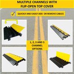 Cable Ramp Supplier - Wholesale 2 Channel Double Wire PVC