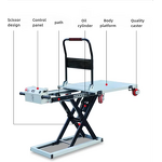 Electric Lift Table Supplier - 300kg Hydraulic Scissor Lift