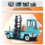 Electric Forklift Supplier - Manufacturer Sales JUNCHI FD30 3-12 Ton Two Stage Mast