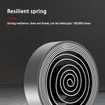 Safety Equipment Supplier - Wire Rope Type Anti-dropping Device