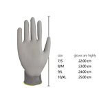Nitrile Gloves Manufacturer - Wholesale Custom Cheap Coating Industrial Labor Wear-Resistant