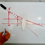 Optical Experiment Set Manufacturer - Laser Reflection Refraction Demonstration Kit