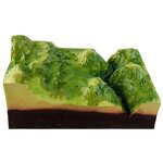 Fluvial Landforms Model Manufacturer - OEM Geography Teaching Flowing Water Model