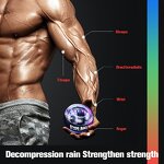 Gyroscopic Wrist Trainer - OEM Auto Start Gyro Ball Supplier