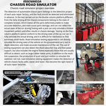 Chassis Diagnostic Machine Manufacturer - OEM Vehicle Road Simulator Analysis