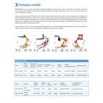 Portable Forklift Manufacturer - OEM 1.5m 1.7m Lead-acid Battery Bending Arm Stacker