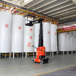 Lift Platform Manufacturer - OEM Self Propelled 8-12M with JIB Arm Vertical Mast