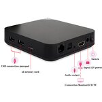 Game Console Factory - 10188 in 1 Family Version