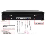 Arcade Console Factory - 2 Joysticks 10188 Retro Games