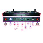 Arcade Console Factory - 2 Players 10188 in 1 Games