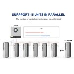 Lithium Battery Pack Manufacturer - OEM 51.2V 410AH 21KWH 10-year Warranty Solar Battery