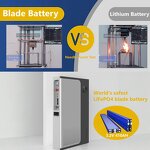 Solar Inverter Manufacturer - OEM Built-in Kit High Quality Hybrid Battery Inverter
