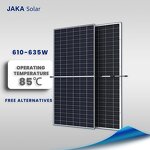 Solar Panel Manufacturer - OEM High Efficiency 700W N-Type Half Cut Bifacial Panel