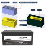 Lithium Battery Manufacturer - OEM Solid State 12V/24V 50-300Ah Home Energy Storage
