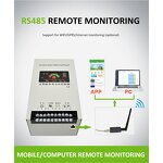 Solar Charge Controller Factory - 12V/24V Powmr PWM