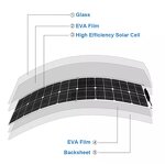 Solar Panel Factory - 100W Flexible Folding Portable
