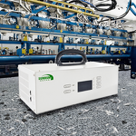 Battery Charger Factory - 12-72V 40A Automatic Lithium