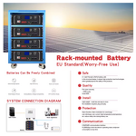 Home Solar System Factory - Hybrid Battery Storage