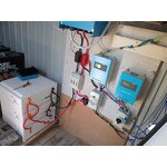 Solar Controller Factory - 48V 100A Off-Grid MPPT