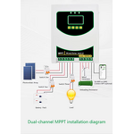 Hybrid Charge Controller Factory - 48V 3000W Dual