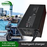 Solar Charge Controller Factory - 48-72V Boost MPPT