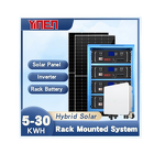 Battery Storage Factory - 10-20KWH Commercial Solar