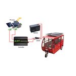 Power Station Factory - 2000-3000W Portable Camping