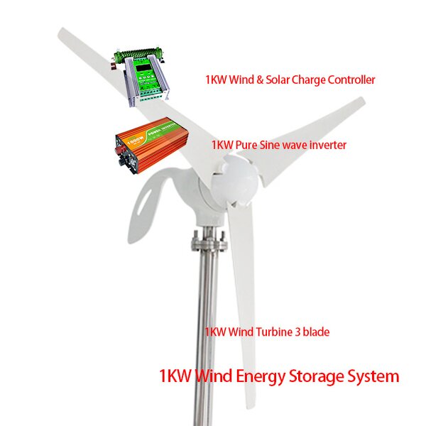 Wind Energy System Factory - 1KW Storage Complete