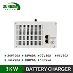 Battery Charger Factory - 12-72V 40A Automatic Lithium