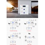Solar Energy System Factory - 5-20KW Easy Installation