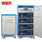 Rack Battery Factory - 2-6KW Solar Energy System