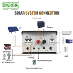 Pure Sine Inverter Factory - 3KW 24V Built-in MPPT