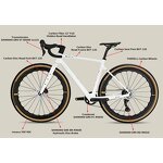 Gravel Bike Manufacturer - OEM Carbon 700C40C Internal Cable GRX 211 Speed