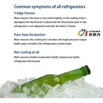 Home Refrigerator Evaporator Fan Manufacturer - DC 13.6V 20W 3 Lines