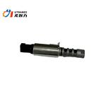 Auto AC Solenoid Valve Manufacturer - OEM for Volkswagen & Audi