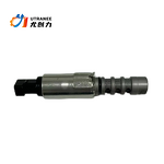 Auto AC Solenoid Valve Manufacturer - OEM for Volkswagen & Audi