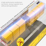 Permanent Magnetic Lifter Supplier - 400kg Crane Magnet with Handle