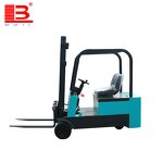 Forklift Truck Machine Manufacturer - New Energy Forklift Factory