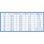 Screw Extractor Set Factory - Broken Bolt Remover Drill Bit Kit