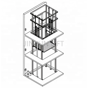Manual Cargo Lift Manufacturer - Hot Sale Goods Elevator Best Price
