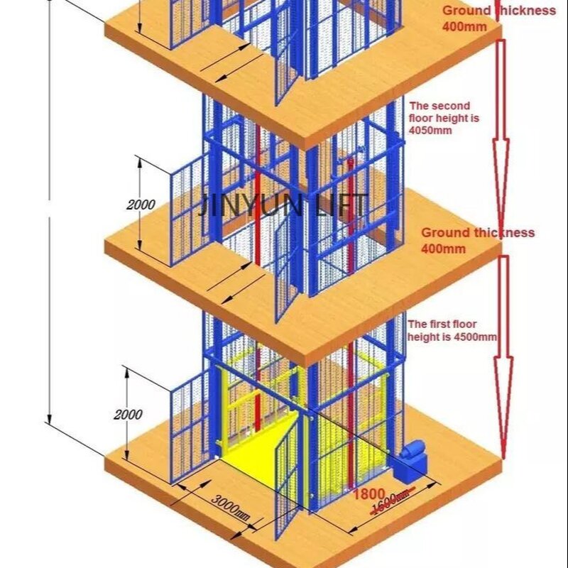 Industrial Goods Lift Manufacturer - Electric Hydraulic Vertical Warehouse Lift