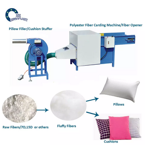 Fiber Conveyor Machine Manufacturer - Automatic Wool Carding Opener Lifting