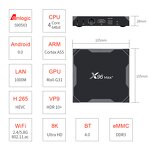 Smart Home TV Box Manufacturer - X96max Hot Sell Android 9.0 S905X3 Quad Core
