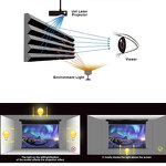 Electric Projection Screen Manufacturer - 120 Inch ALR Ambient Light Rejecting